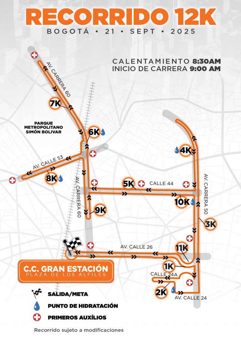 RECORRIDO 12K