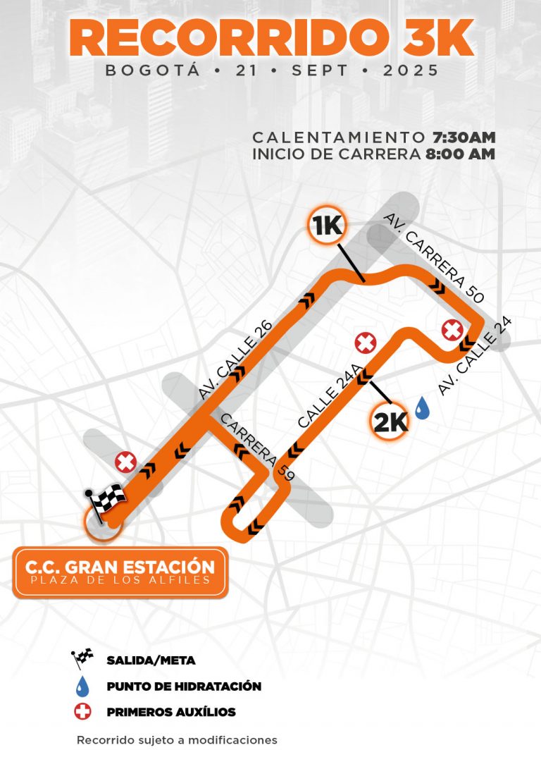 RECORRIDO 3K